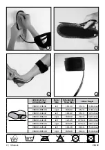 Preview for 2 page of Otto Bock 28U22 Series Instructions For Use Manual