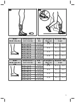 Preview for 5 page of Otto Bock 28U24 Instructions For Use Manual