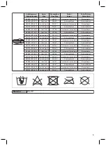 Preview for 3 page of Otto Bock 28U90 Series Instructions For Use Manual