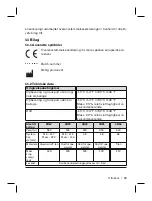 Preview for 93 page of Otto Bock 2R67 Instructions For Use Manual