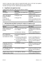 Preview for 13 page of Otto Bock 317L20 Instructions For Use Manual