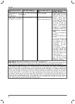 Предварительный просмотр 60 страницы Otto Bock 3B1-2/3B1-2-ST Instructions For Use Manual