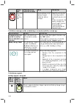 Preview for 102 page of Otto Bock 3B5-X2 Instructions For Use Manual