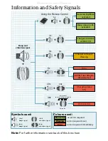 Предварительный просмотр 3 страницы Otto Bock 3B5-X3-ST Information And Safety Signals