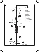 Preview for 3 page of Otto Bock 3E80 Instructions For Use Manual