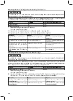 Preview for 36 page of Otto Bock 3E80 Instructions For Use Manual