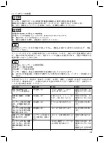 Preview for 103 page of Otto Bock 3E80 Instructions For Use Manual