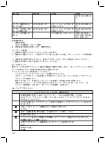 Preview for 104 page of Otto Bock 3E80 Instructions For Use Manual