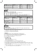 Preview for 128 page of Otto Bock 3E80 Instructions For Use Manual