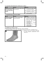 Preview for 86 page of Otto Bock 3F1-1 Instructions For Use Manual