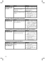 Preview for 126 page of Otto Bock 3F1-1 Instructions For Use Manual