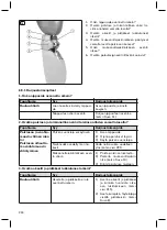 Preview for 224 page of Otto Bock 3F1-1 Instructions For Use Manual