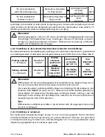 Preview for 78 page of Otto Bock 3R60 Instructions For Use Manual