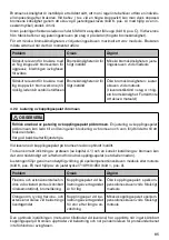 Preview for 85 page of Otto Bock 3R93 Instructions For Use Manual