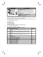 Предварительный просмотр 10 страницы Otto Bock 436A2 Series Instructions For Use Manual