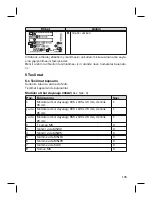 Предварительный просмотр 195 страницы Otto Bock 436A2 Series Instructions For Use Manual