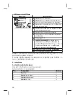 Preview for 38 page of Otto Bock 473N00 Series Instructions For Use Manual