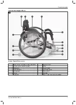 Preview for 7 page of Otto Bock 480S26 20000 K Instructions For Use Manual