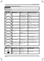 Предварительный просмотр 107 страницы Otto Bock 490E75 1 C Series Instructions For Use Manual