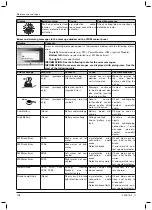 Предварительный просмотр 108 страницы Otto Bock 490E75 1 C Series Instructions For Use Manual