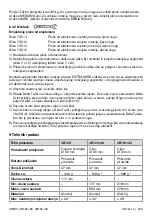 Preview for 109 page of Otto Bock 4R120 Instructions For Use Manual