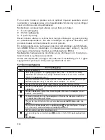 Preview for 110 page of Otto Bock 4R212 Instructions For Use Manual