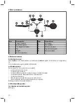 Предварительный просмотр 94 страницы Otto Bock 50R301N Dyneva light Instructions For Use Manual