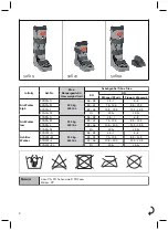 Preview for 2 page of Otto Bock 50S19 Instructions For Use Manual