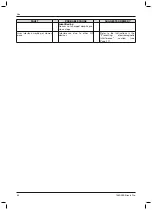 Preview for 42 page of Otto Bock 743A250 Instructions For Use Manual