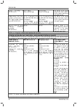 Preview for 50 page of Otto Bock 743A250 Instructions For Use Manual