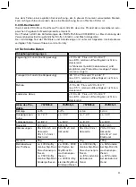 Preview for 11 page of Otto Bock 757B35 0 Instructions For Use Manual