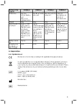 Preview for 21 page of Otto Bock 757B35 0 Instructions For Use Manual