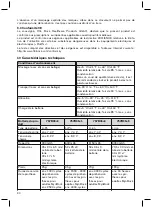 Preview for 30 page of Otto Bock 757B35 0 Instructions For Use Manual