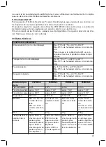 Preview for 49 page of Otto Bock 757B35 0 Instructions For Use Manual