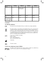 Preview for 50 page of Otto Bock 757B35 0 Instructions For Use Manual