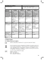 Preview for 133 page of Otto Bock 757B35 0 Instructions For Use Manual