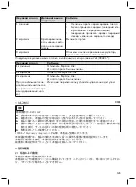 Preview for 145 page of Otto Bock 757B35 0 Instructions For Use Manual