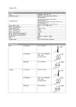 Предварительный просмотр 72 страницы Otto Bock 757L43 Instructions For Use Manual