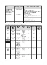 Предварительный просмотр 46 страницы Otto Bock 757M11 2 MyoBoy Light Instructions For Use Manual