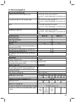 Preview for 109 page of Otto Bock 8E33 9-1 Instructions For Use Manual