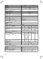 Preview for 122 page of Otto Bock 8E33 9-1 Instructions For Use Manual