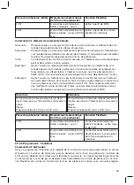 Предварительный просмотр 53 страницы Otto Bock 8E38 8 Series Instructions For Use Manual