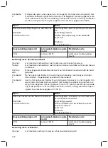 Preview for 142 page of Otto Bock 8E38 8 Series Instructions For Use Manual