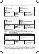 Предварительный просмотр 163 страницы Otto Bock 8E38 8 Series Instructions For Use Manual