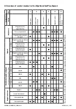 Предварительный просмотр 23 страницы Otto Bock 8E38 9 Instructions For Use Manual