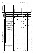 Предварительный просмотр 40 страницы Otto Bock 8E38 9 Instructions For Use Manual