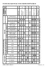 Предварительный просмотр 57 страницы Otto Bock 8E38 9 Instructions For Use Manual