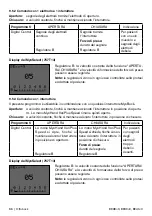 Предварительный просмотр 66 страницы Otto Bock 8E38 9 Instructions For Use Manual