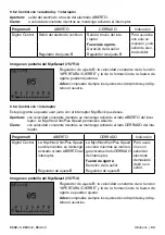 Предварительный просмотр 83 страницы Otto Bock 8E38 9 Instructions For Use Manual