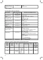 Preview for 30 page of Otto Bock 8E70 Instructions For Use Manual